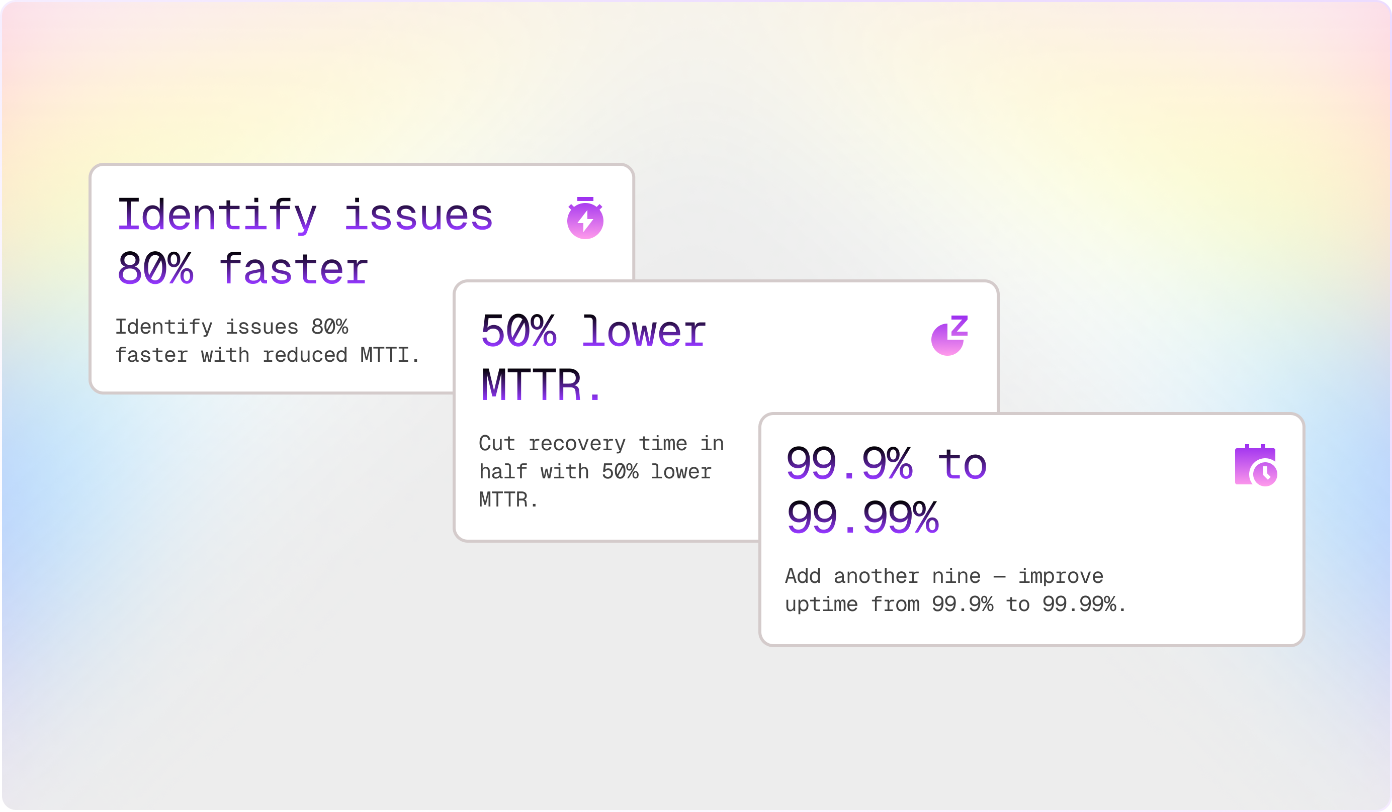Operational Performance