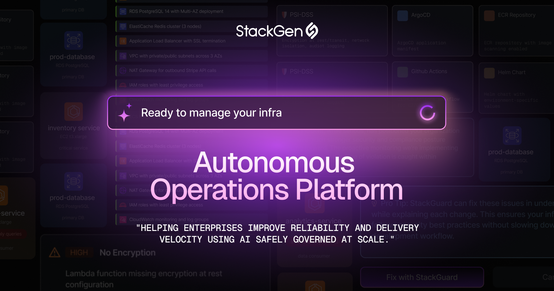 DevOps Infrastructure Management: Streamline, Secure, and Scale with ...