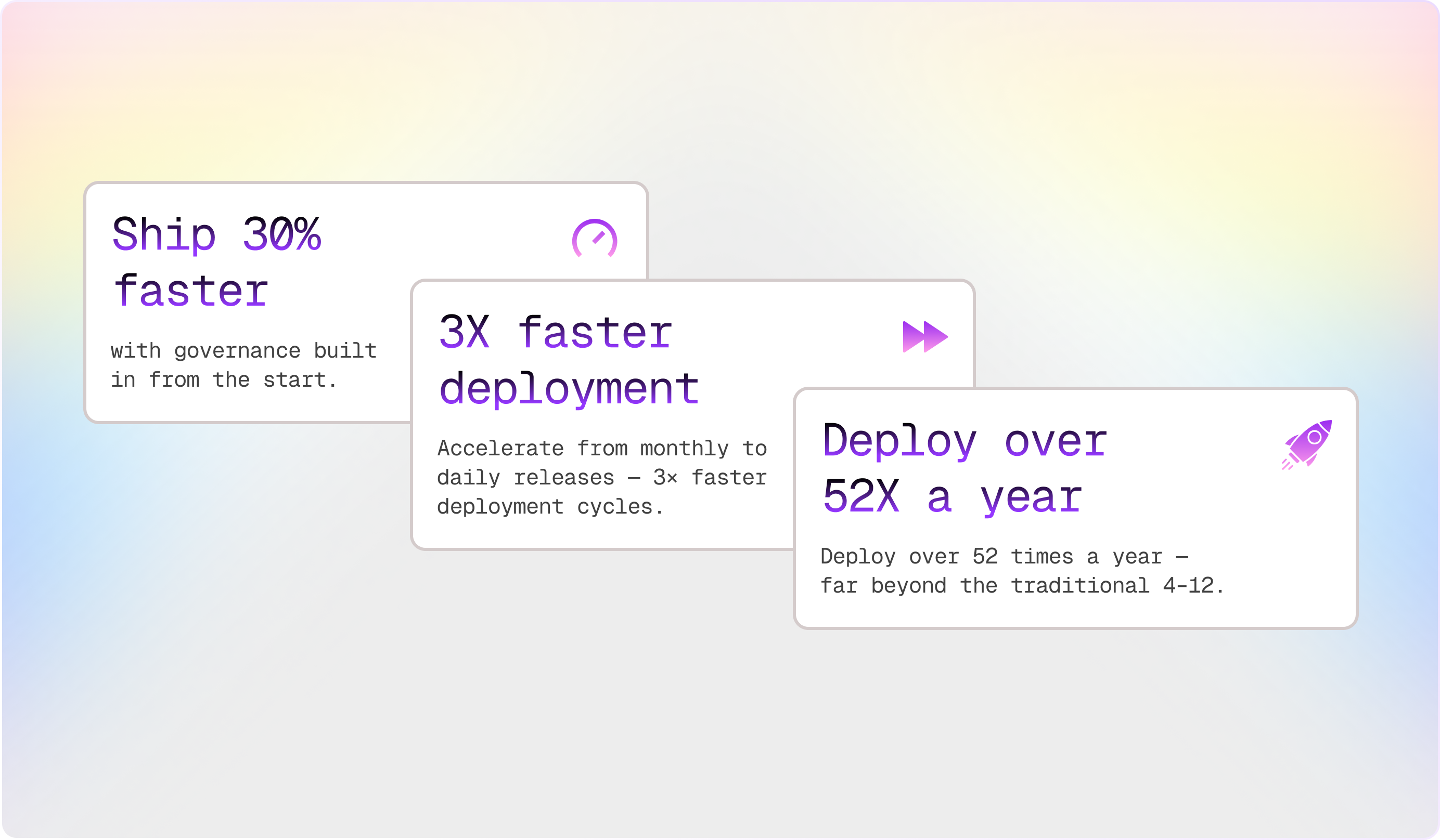 Infrastructure Deployment Velocity